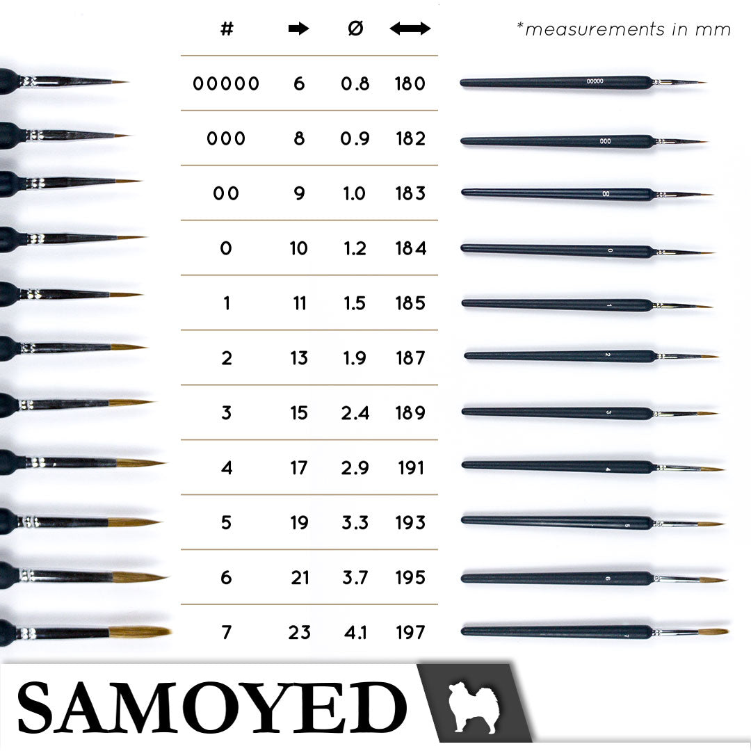 Brush Samoyed BR-WN